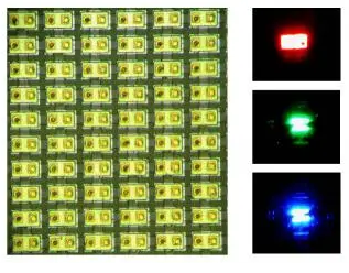 Micro LED是國產(chǎn)半導(dǎo)體顯示技術(shù)的未來？能否走向產(chǎn)業(yè)化？(圖1)